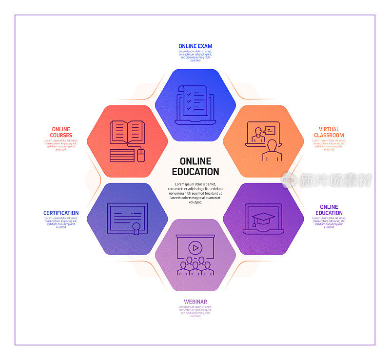 E-Learning, Online Education, Home Schooling相关的过程信息图模板。过程时间图。使用线性图标的工作流布局